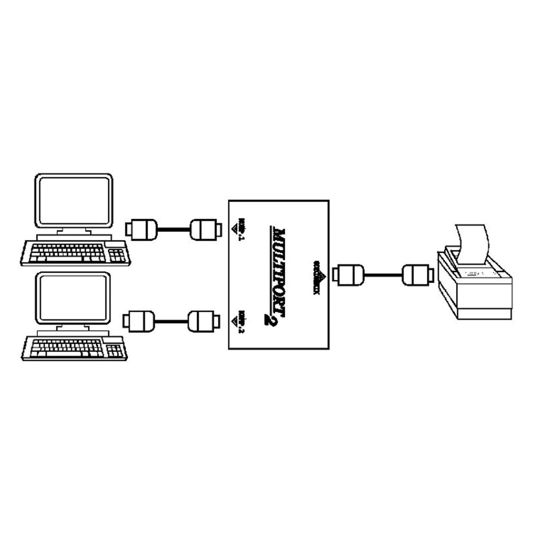 Multiport Rs-232 splitter for fiscal printer