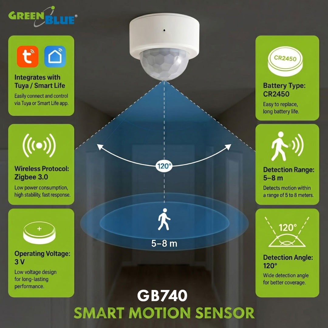 Tuya GreenBlue Zigbee Wireless Motion Sensor, Android/iOS, CR2450 DC 3.0V, 120° detection angle / up to 8 m, GB740