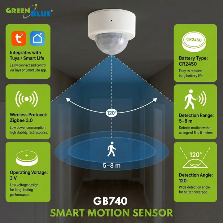 Tuya GreenBlue Zigbee Wireless Motion Sensor, Android/iOS, CR2450 DC 3.0V, 120° detection angle / up to 8 m, GB740
