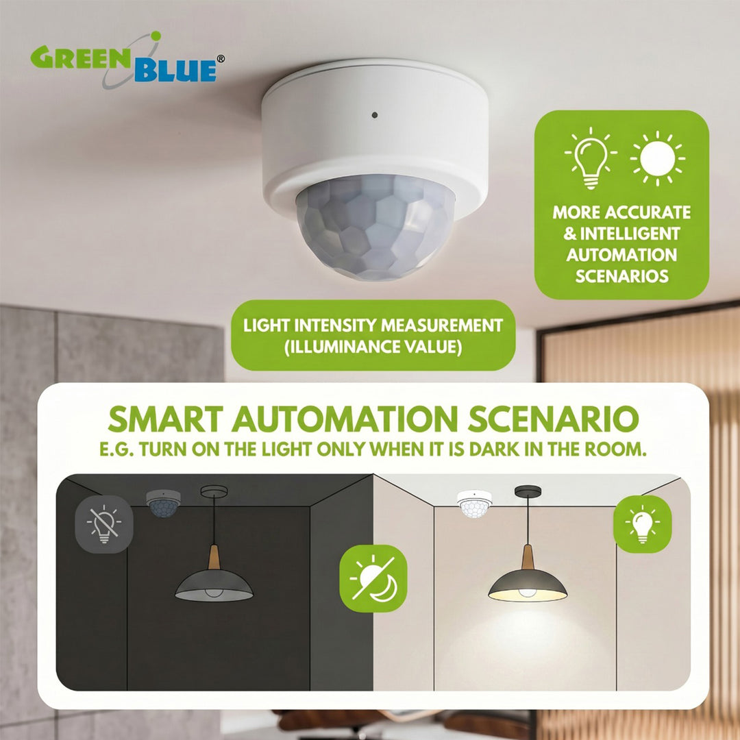 Tuya GreenBlue Zigbee Wireless Motion Sensor, Android/iOS, CR2450 DC 3.0V, 120° detection angle / up to 8 m, GB740