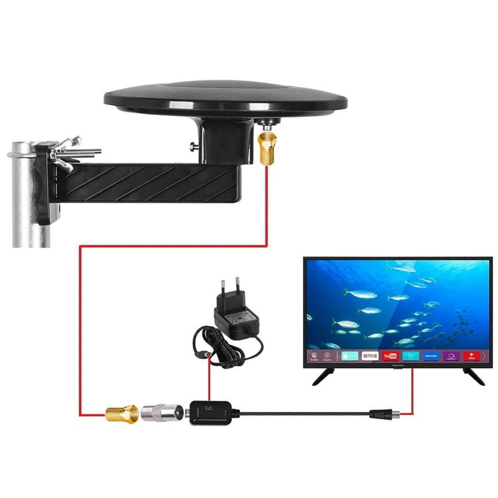 DVBT-2 Antenna for Terrestrial TV, Omnidirectional MUX8 4K, 5G LTE Filter, Digital360 Vayox