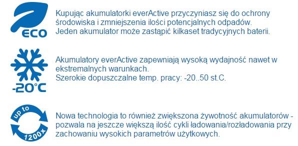 everActive