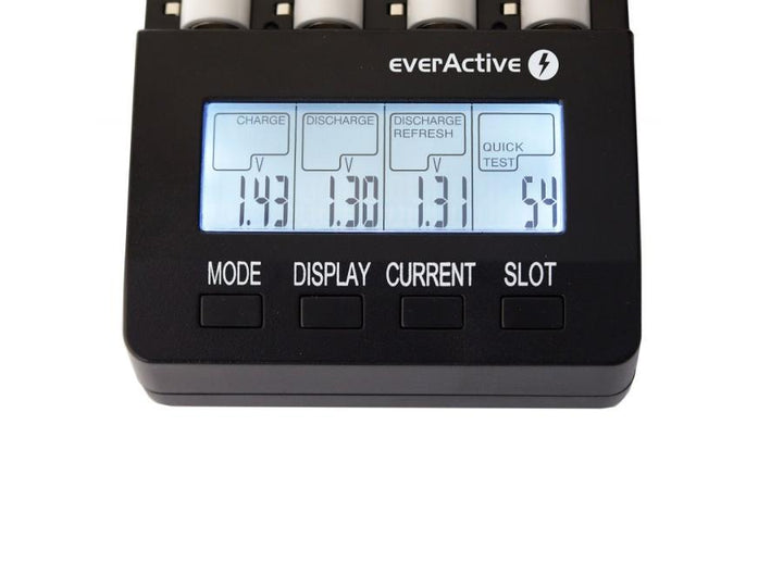 Everactive NC-3000