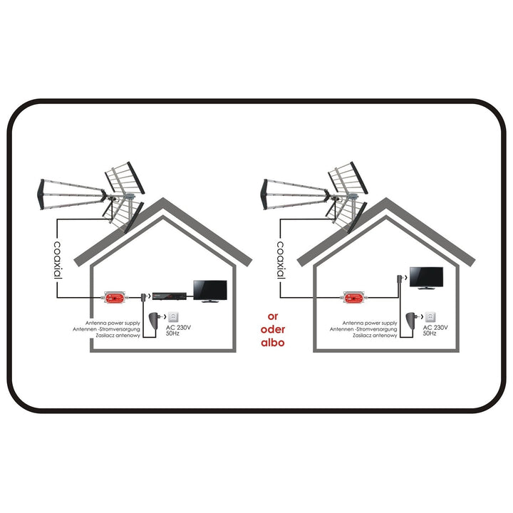 Red Eagle WZ-2 adjustable linear antenna amplifier