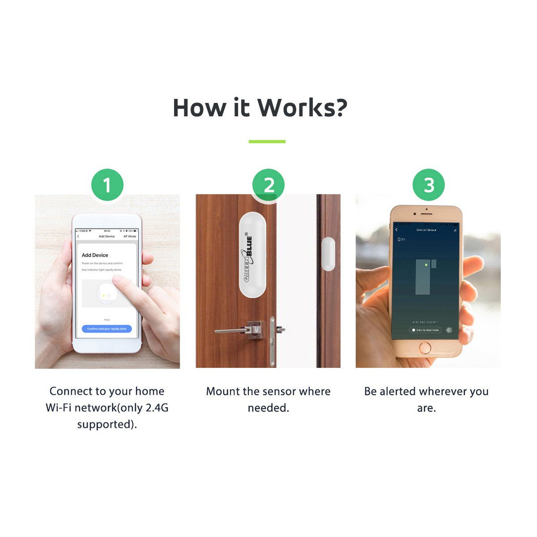 GreenBlue GB715 Smart WiFi Contact Sensor with notification when opening and closing