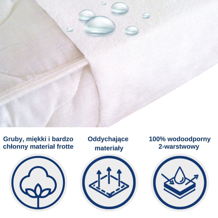 Snibbs waterproof protector,froth rubberized, 70x100 cm