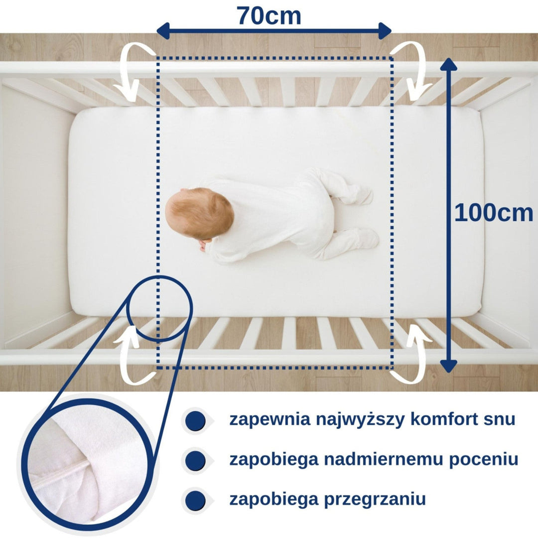 Snibbs waterproof protector,froth rubberized, 70x100 cm